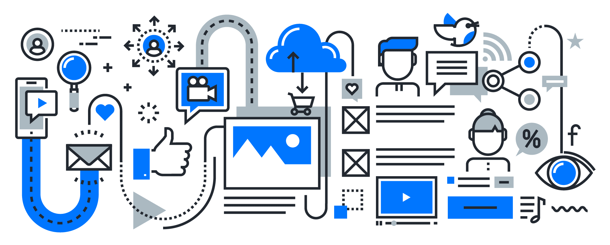 Social Media Marketing Service Manchester